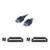 BAFO Technologies, inc. 6 feet HDMI to HDMI Cable